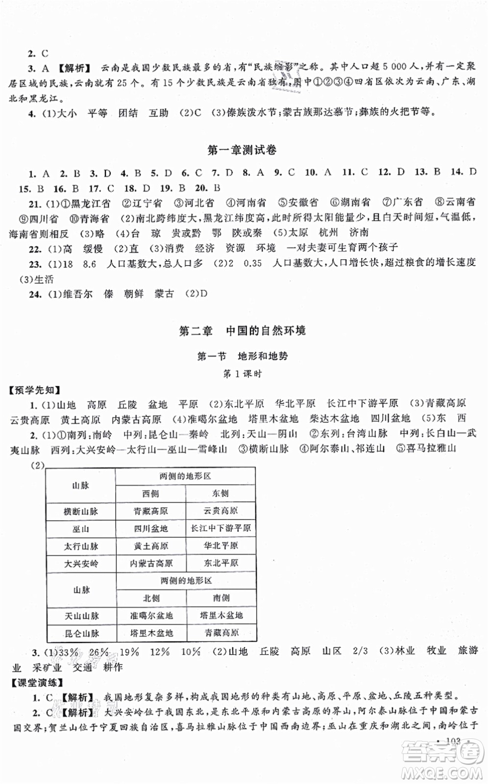 吉林出版集團(tuán)股份有限公司2021自主學(xué)習(xí)當(dāng)堂反饋八年級(jí)地理上冊(cè)人教版答案