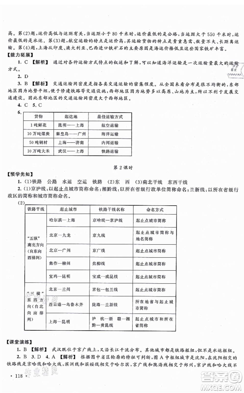 吉林出版集團(tuán)股份有限公司2021自主學(xué)習(xí)當(dāng)堂反饋八年級(jí)地理上冊(cè)人教版答案