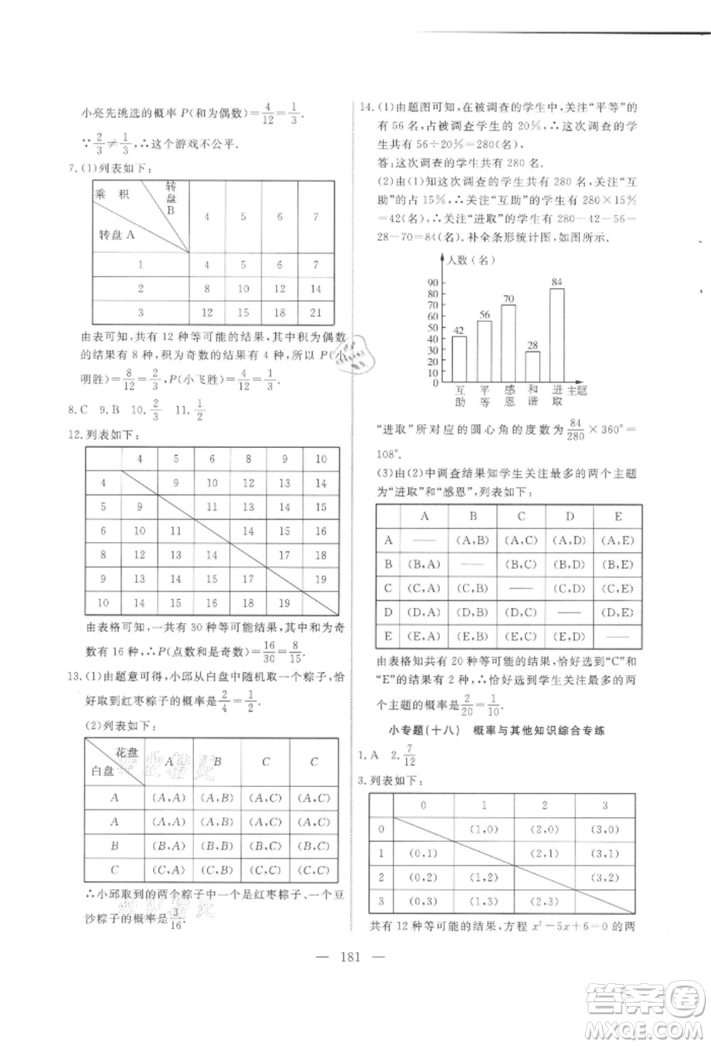 吉林大學(xué)出版社2021新起點(diǎn)作業(yè)本九年級數(shù)學(xué)上冊華師大版參考答案