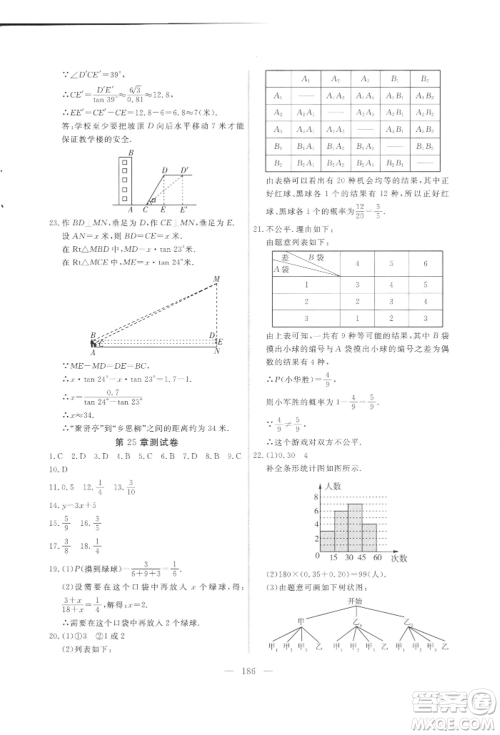 吉林大學(xué)出版社2021新起點(diǎn)作業(yè)本九年級數(shù)學(xué)上冊華師大版參考答案