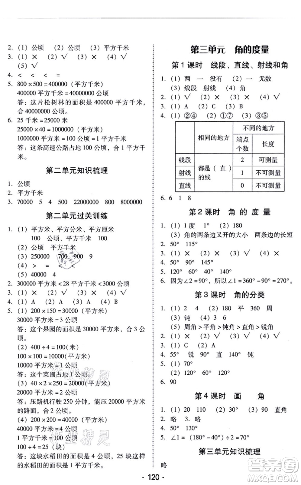 廣東人民出版社2021完美學(xué)案四年級數(shù)學(xué)上冊人教版答案