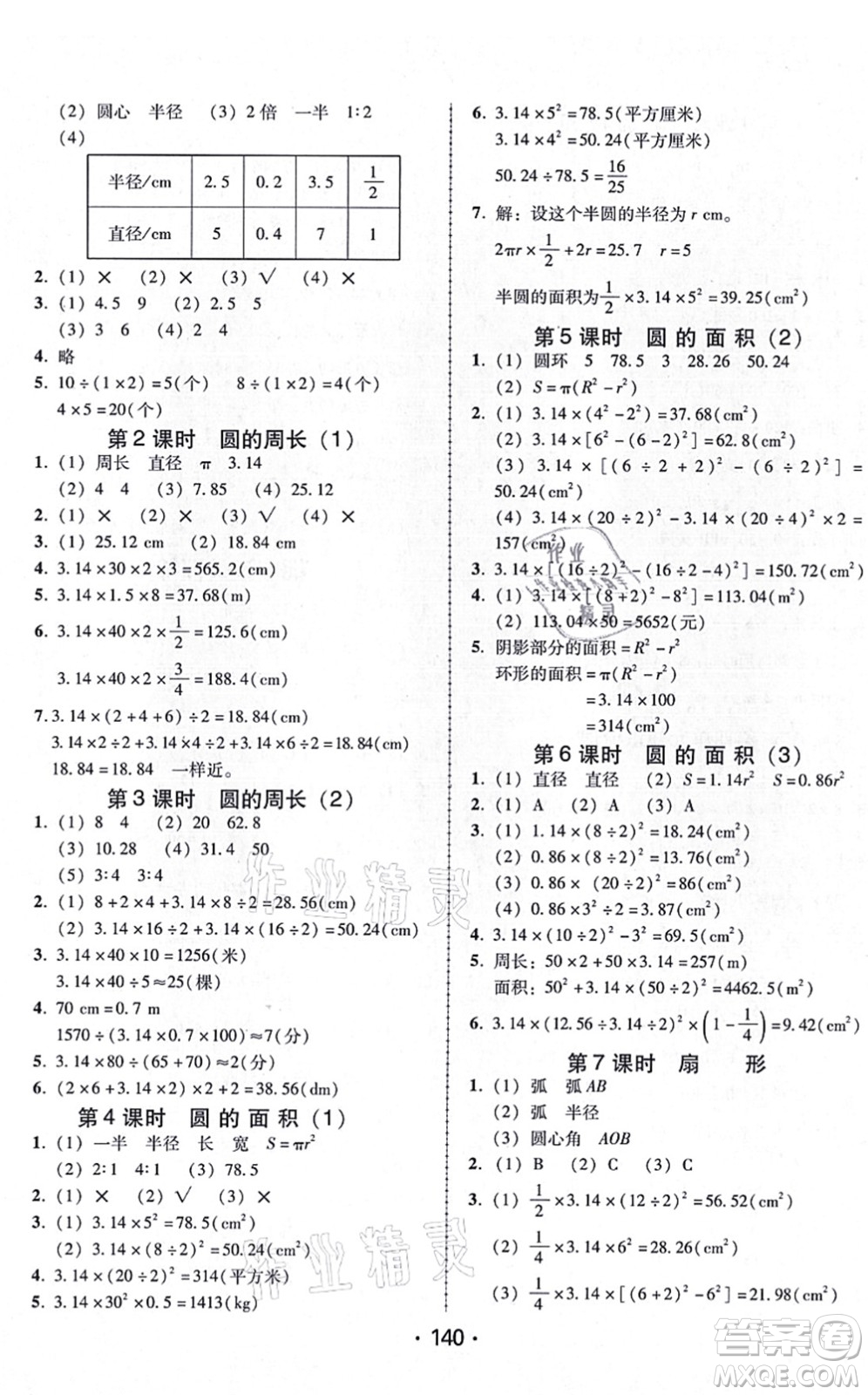 廣東人民出版社2021完美學(xué)案六年級數(shù)學(xué)上冊人教版答案