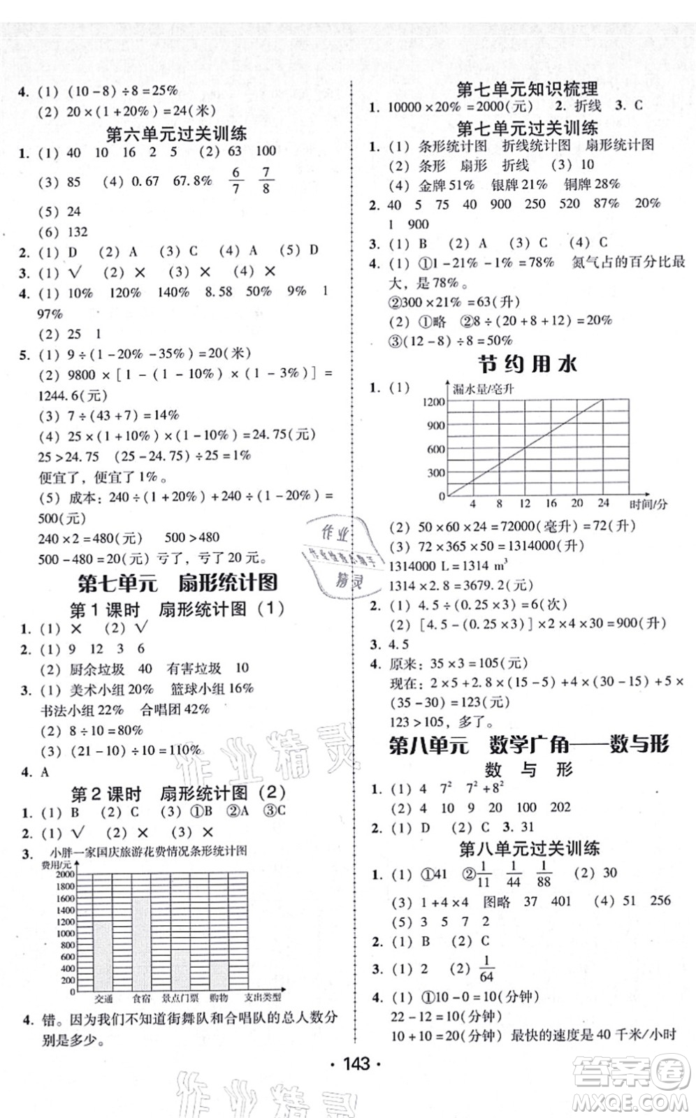 廣東人民出版社2021完美學(xué)案六年級數(shù)學(xué)上冊人教版答案