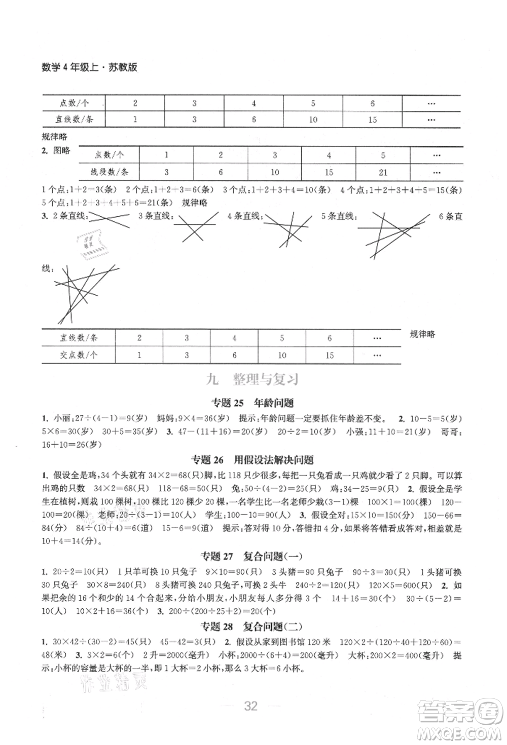 北方婦女兒童出版社2021金色課堂課時作業(yè)本四年級數(shù)學(xué)上冊蘇教版提優(yōu)版參考答案