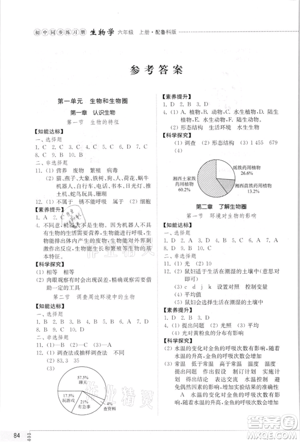 山東教育出版社2021初中同步練習冊五四制六年級生物上冊魯科版參考答案