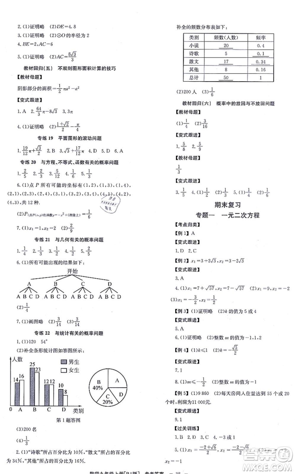 北京時(shí)代華文書局2021全效學(xué)習(xí)學(xué)業(yè)評價(jià)方案九年級數(shù)學(xué)上冊RJ人教版答案