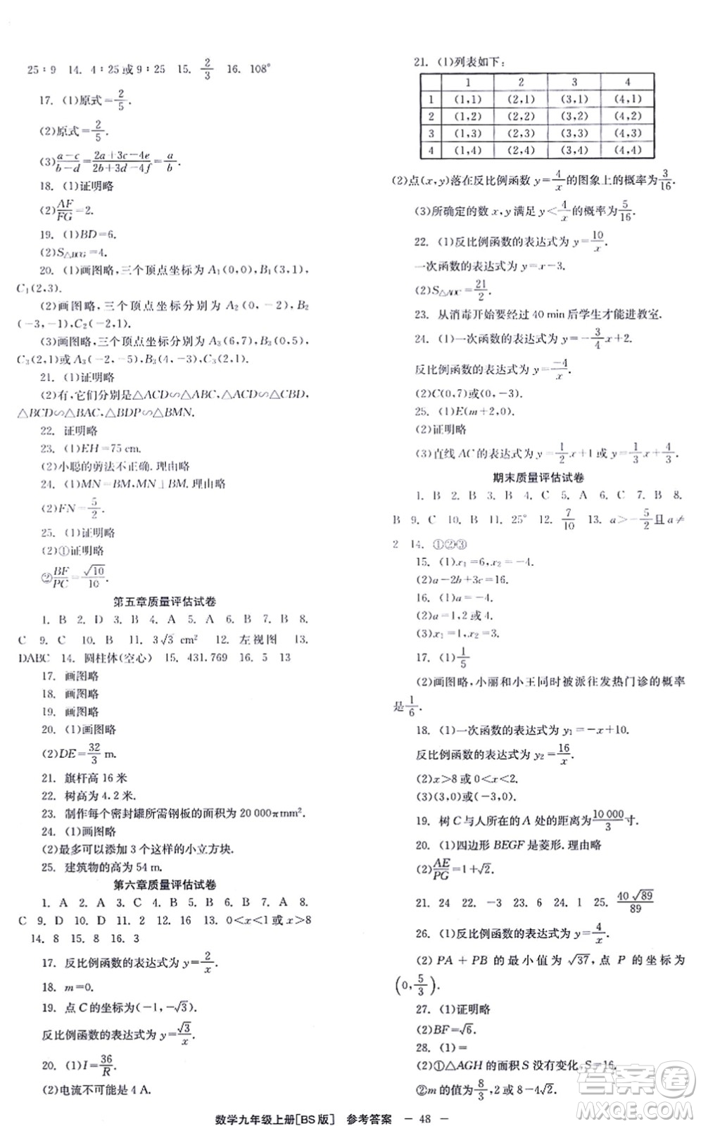 北京時代華文書局2021全效學(xué)習(xí)學(xué)業(yè)評價方案九年級數(shù)學(xué)上冊BS北師版答案