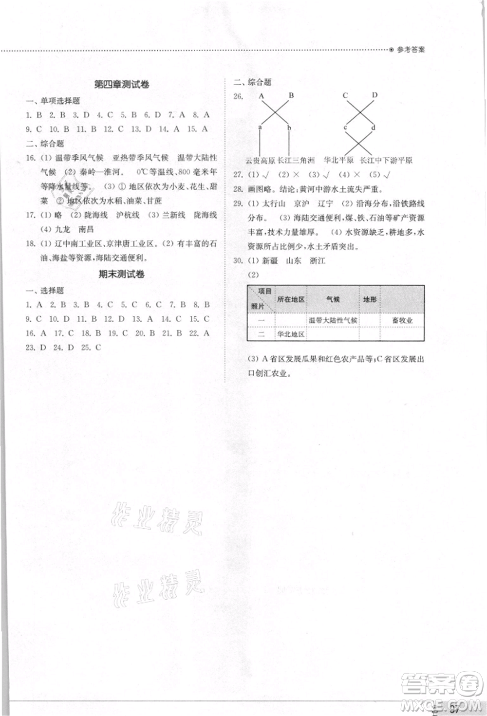 山東教育出版社2021初中同步練習(xí)冊五四制七年級地理上冊魯教版參考答案