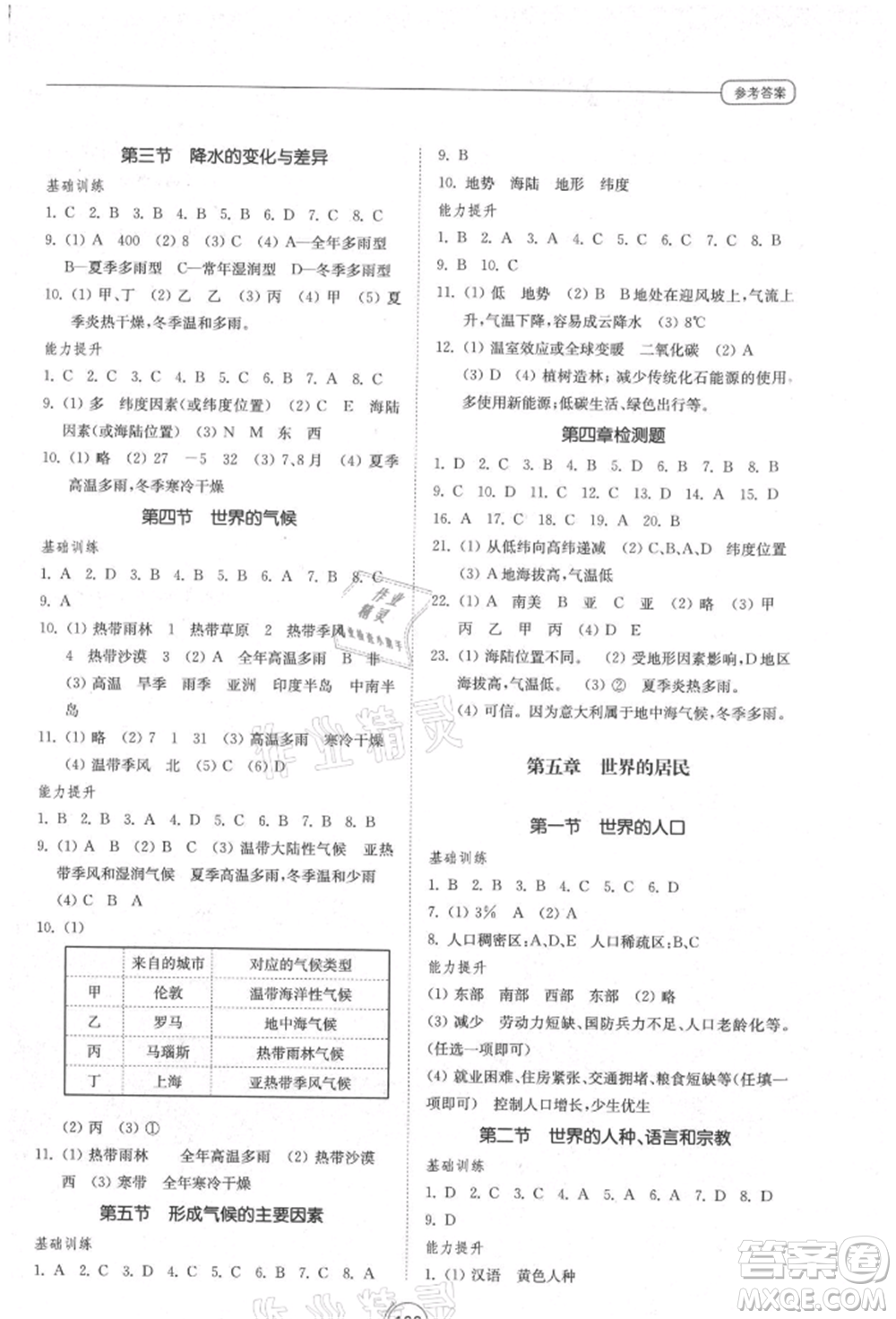 山東教育出版社2021初中同步練習(xí)冊(cè)七年級(jí)地理上冊(cè)商務(wù)星球版參考答案