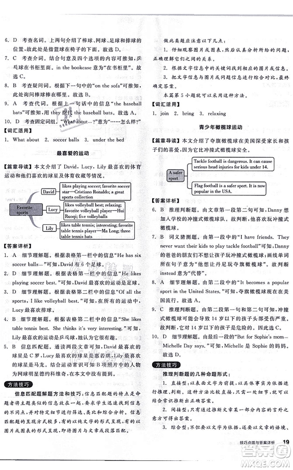 陽光出版社2021練就優(yōu)等生七年級(jí)英語上冊RJ人教版答案