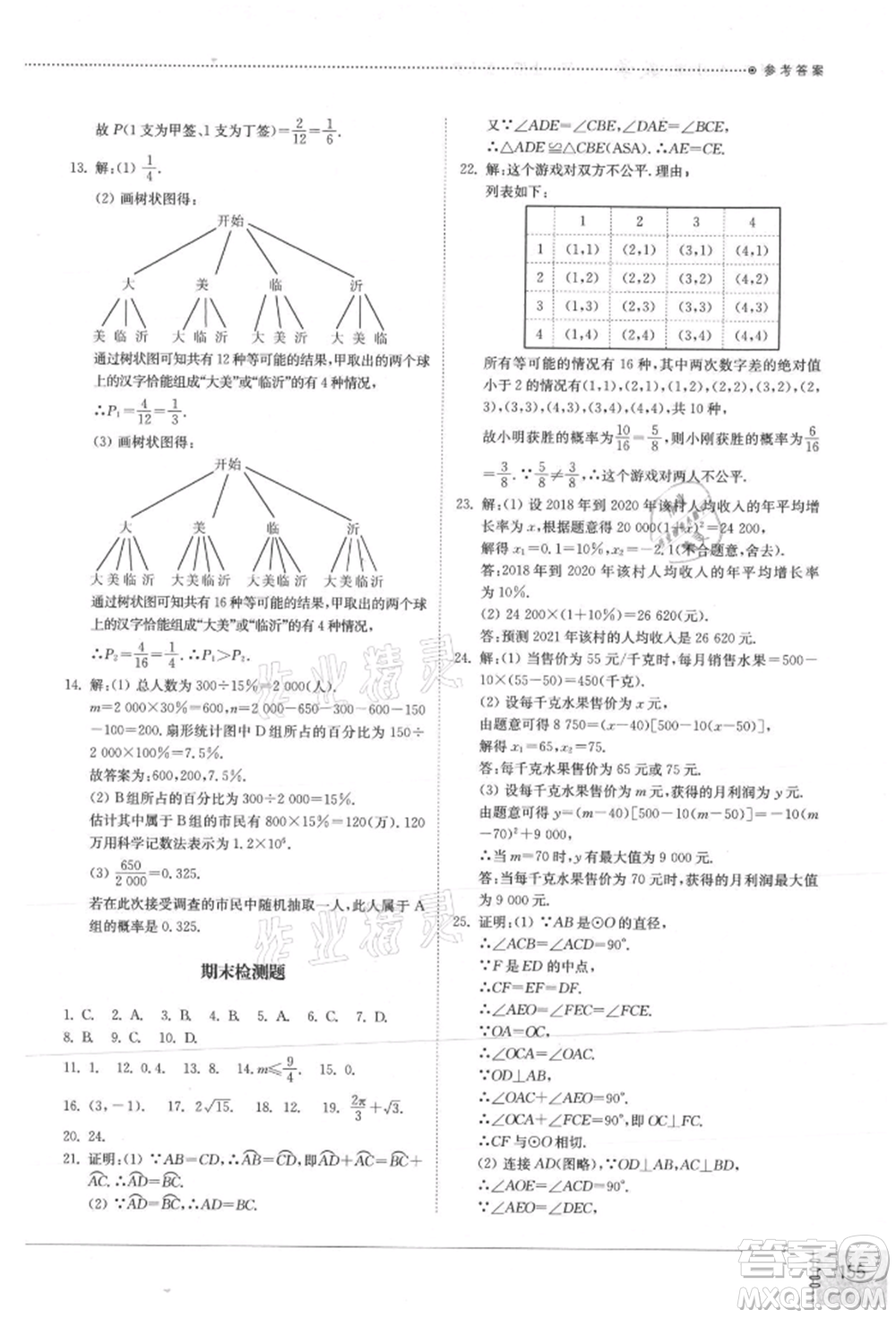 山東教育出版社2021初中同步練習(xí)冊九年級數(shù)學(xué)上冊人教版參考答案