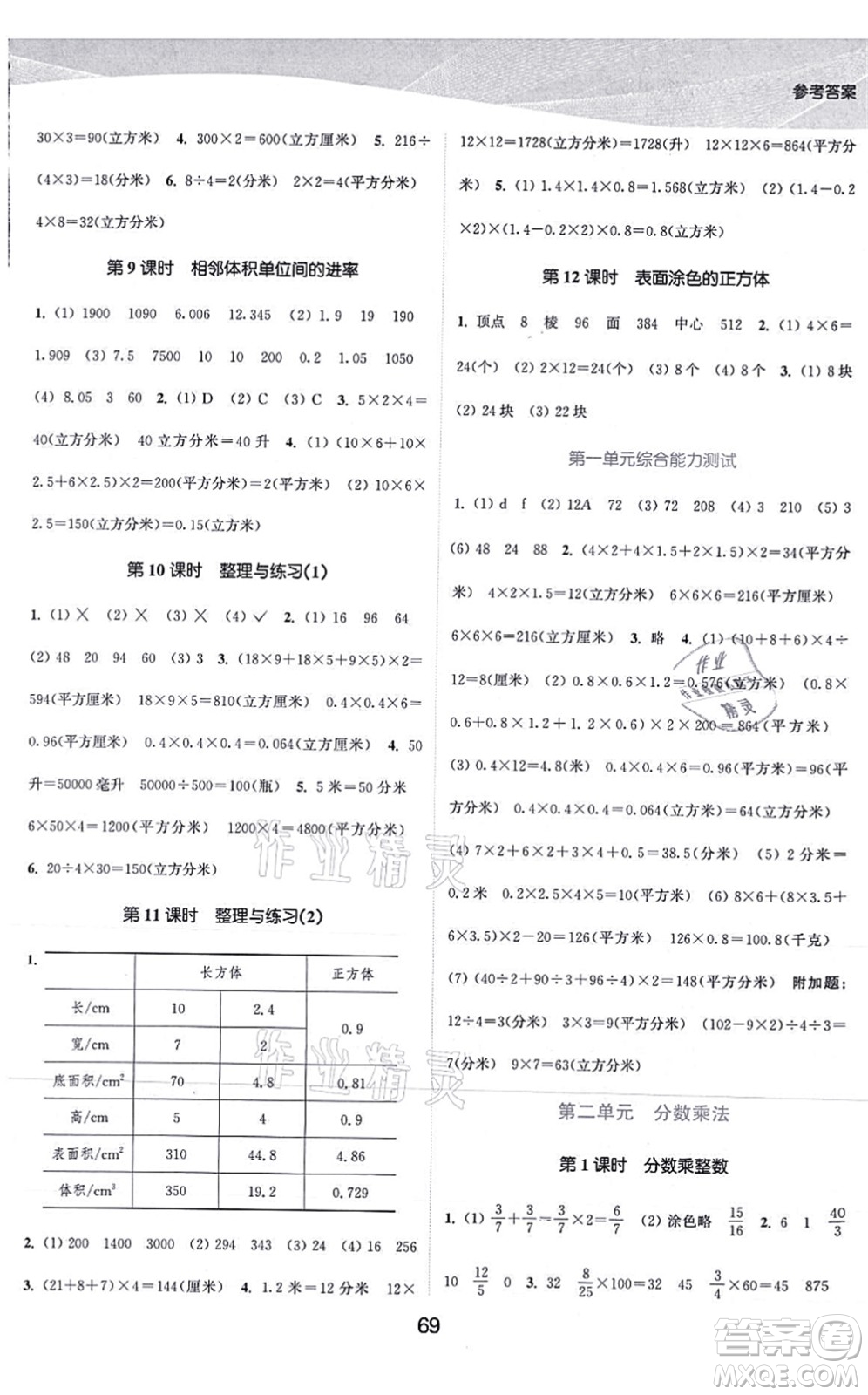 江蘇人民出版社2021高效精練提優(yōu)作業(yè)本六年級數(shù)學(xué)上冊蘇教版答案