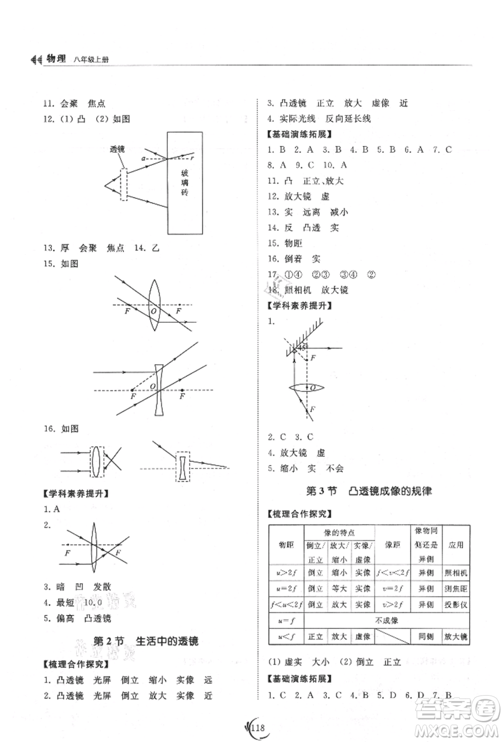 山東科學(xué)技術(shù)出版社2021初中同步練習(xí)冊八年級物理上冊人教版參考答案