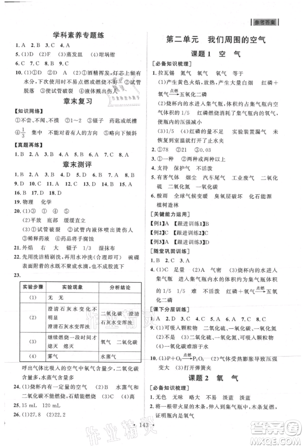 山東人民出版社2021初中同步練習(xí)冊九年級化學(xué)上冊人教版參考答案