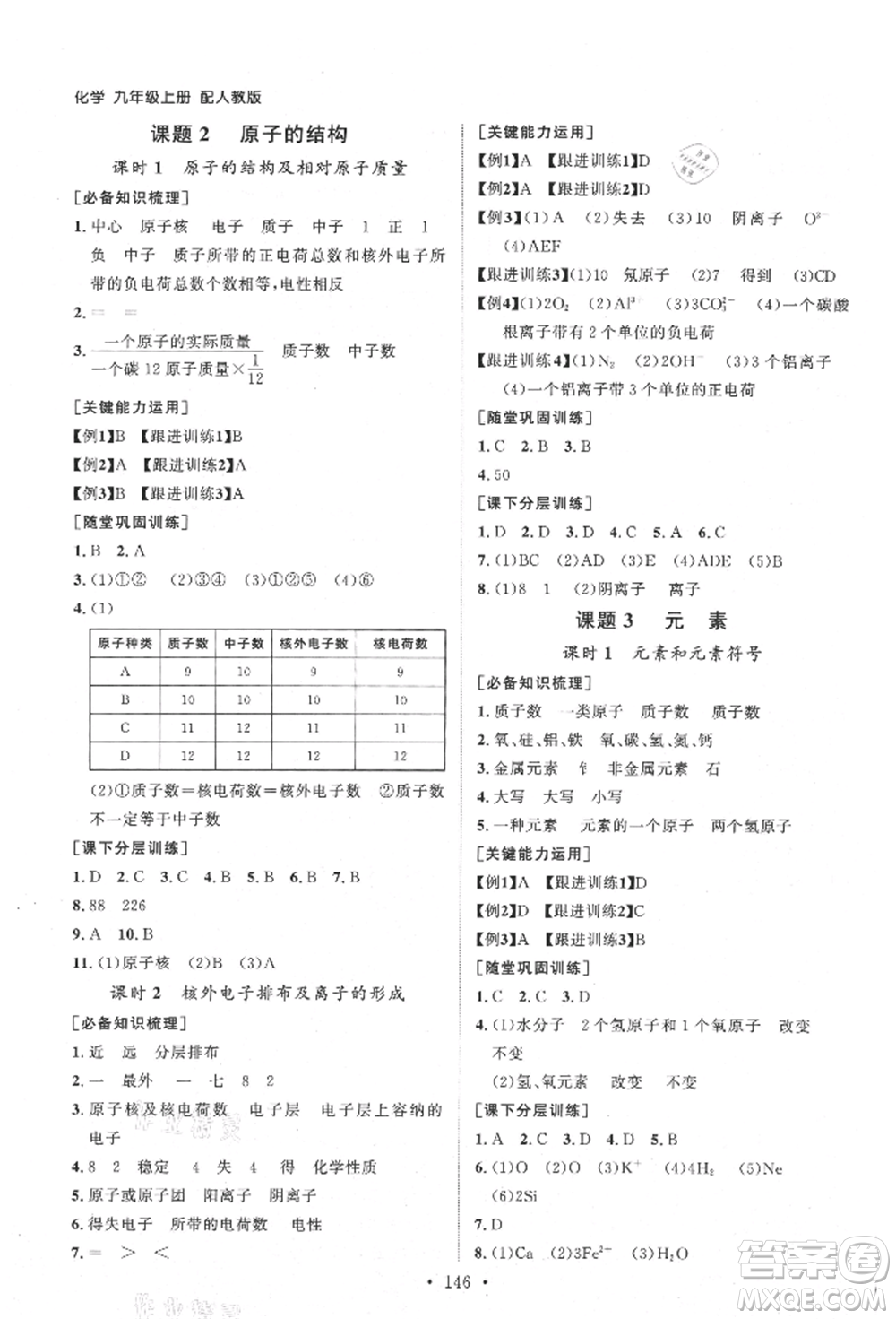 山東人民出版社2021初中同步練習(xí)冊九年級化學(xué)上冊人教版參考答案