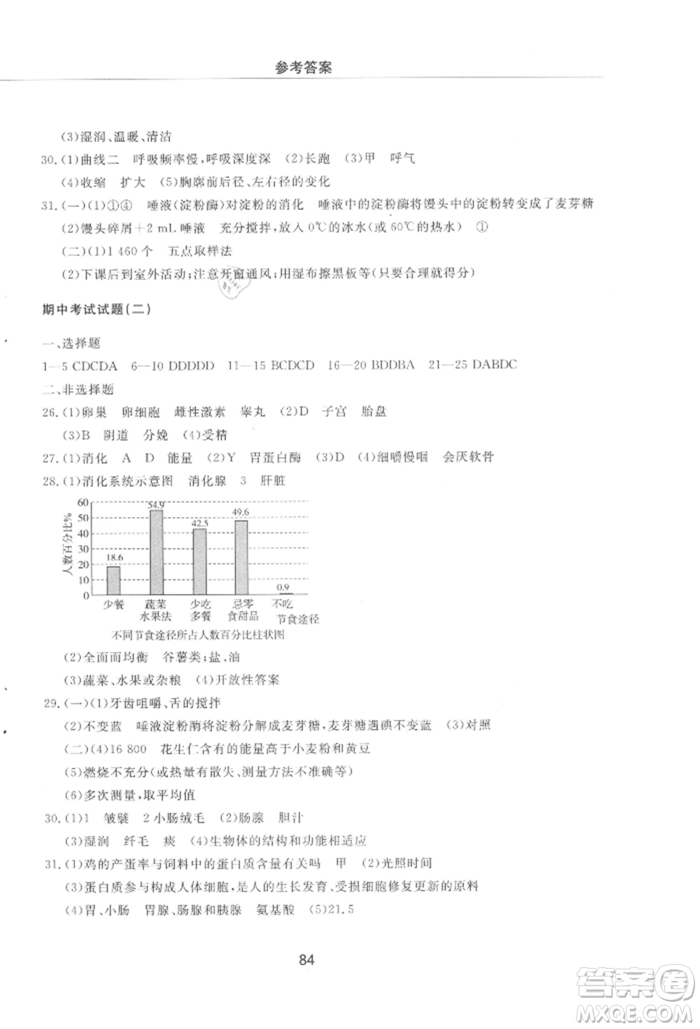 明天出版社2021初中同步練習(xí)冊配套檢測卷五四學(xué)制七年級生物上冊魯科版參考答案