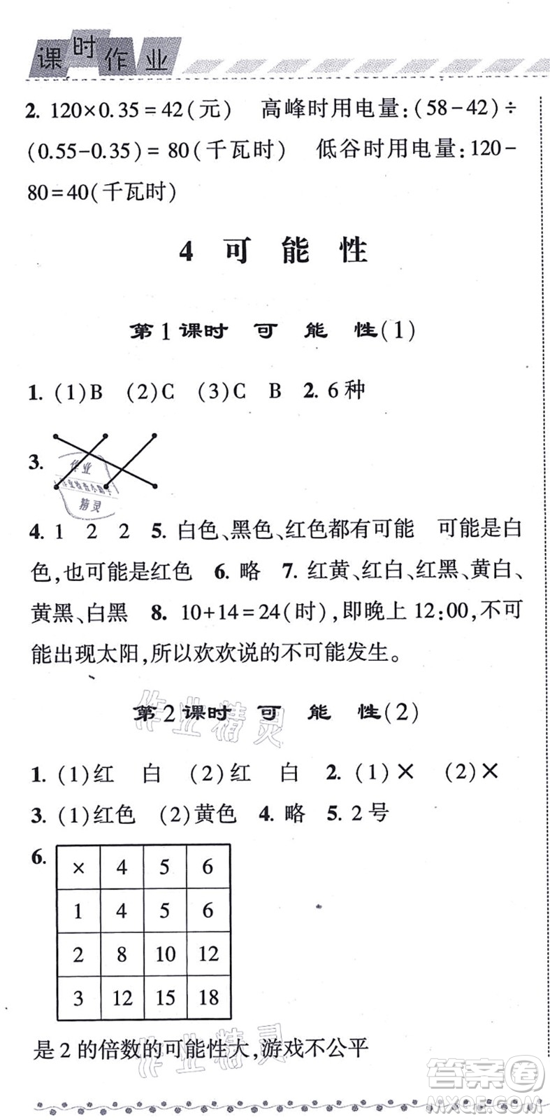 寧夏人民教育出版社2021經(jīng)綸學(xué)典課時作業(yè)五年級數(shù)學(xué)上冊RJ人教版答案