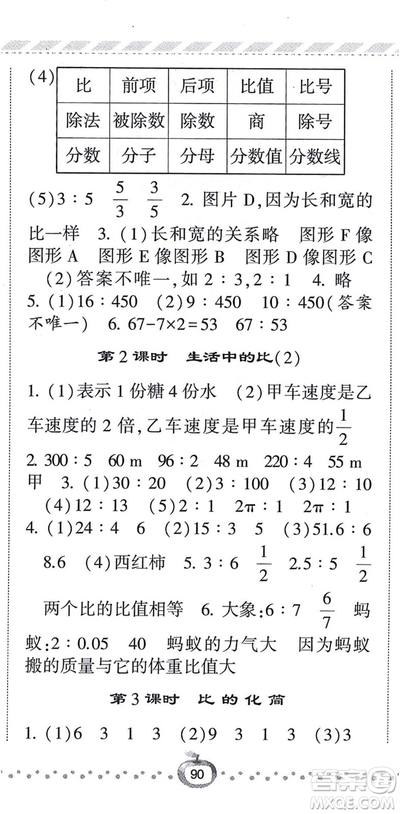 寧夏人民教育出版社2021經(jīng)綸學典課時作業(yè)六年級數(shù)學上冊BS北師版答案