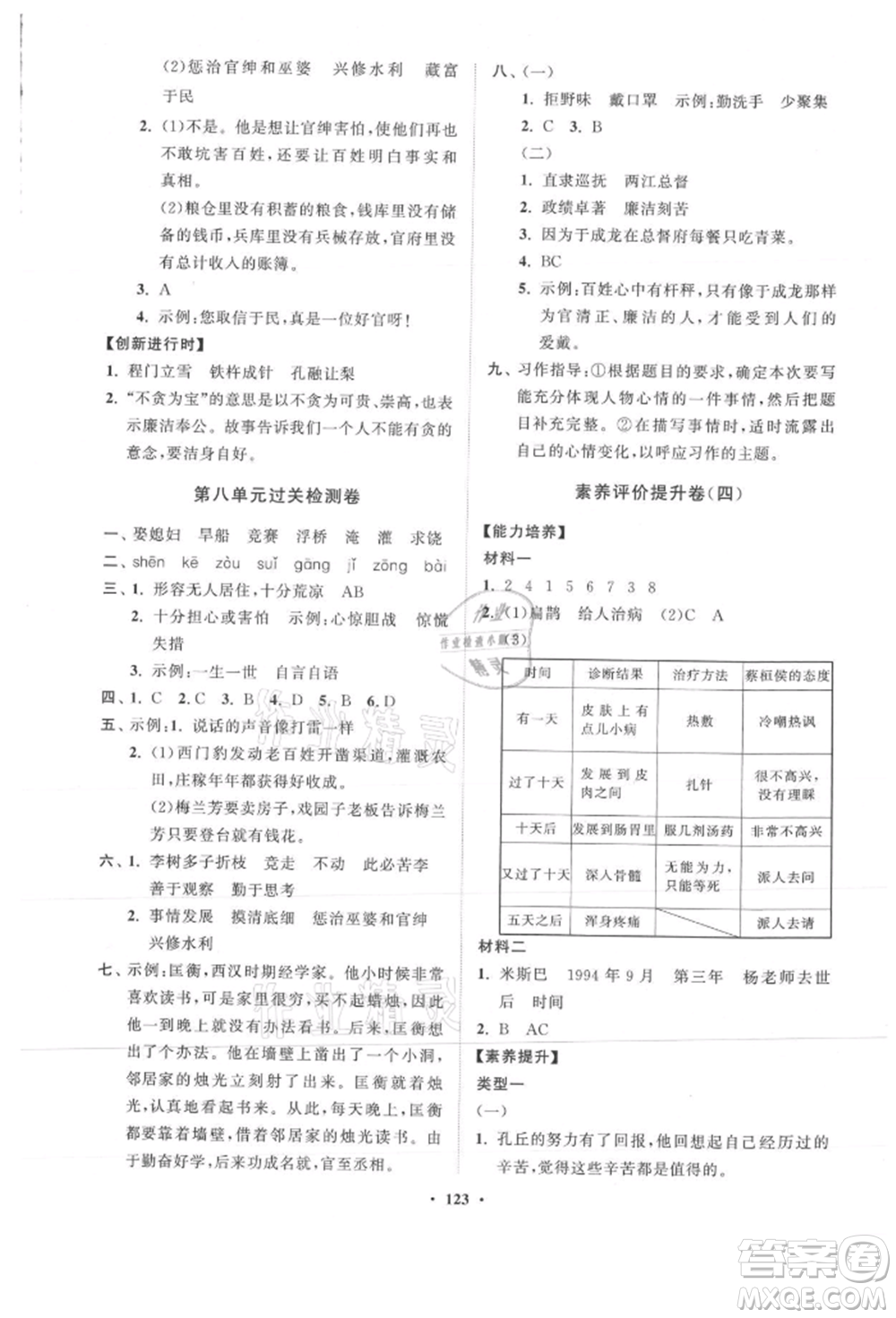 山東教育出版社2021小學(xué)同步練習(xí)冊分層卷四年級語文上冊人教版參考答案