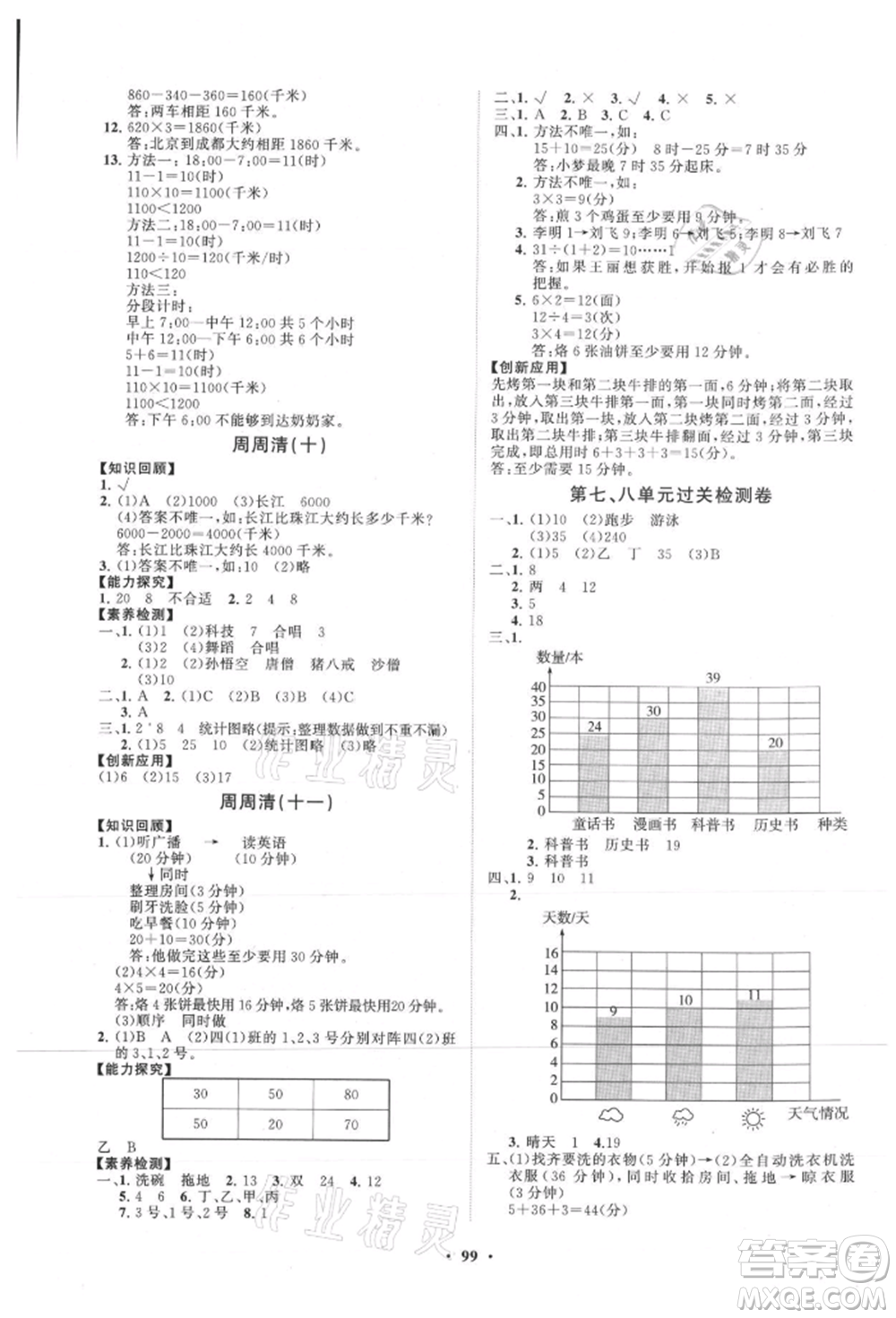 山東教育出版社2021小學(xué)同步練習(xí)冊(cè)分層卷四年級(jí)數(shù)學(xué)上冊(cè)人教版參考答案