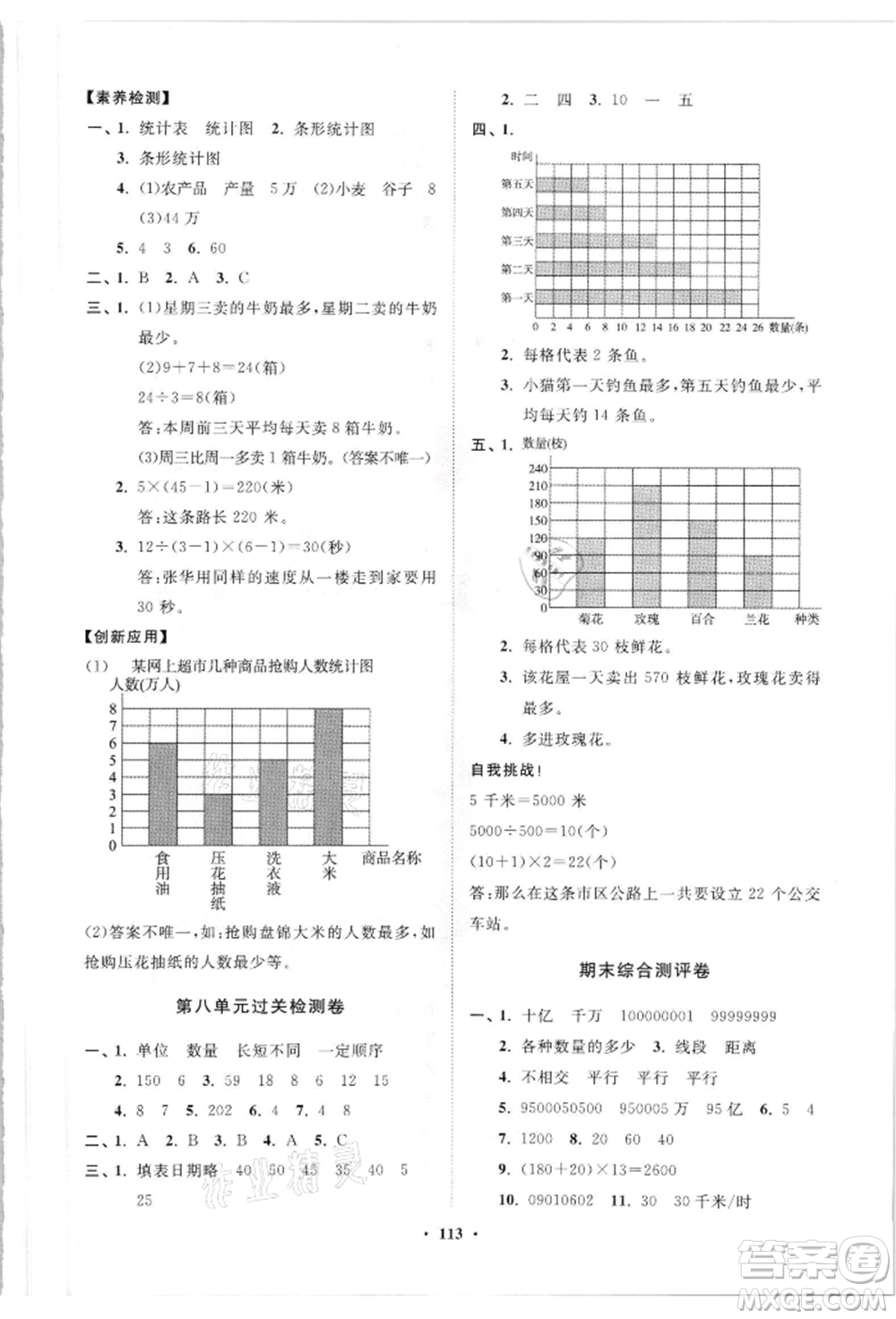 山東教育出版社2021小學(xué)同步練習(xí)冊(cè)分層卷四年級(jí)數(shù)學(xué)上冊(cè)青島版參考答案