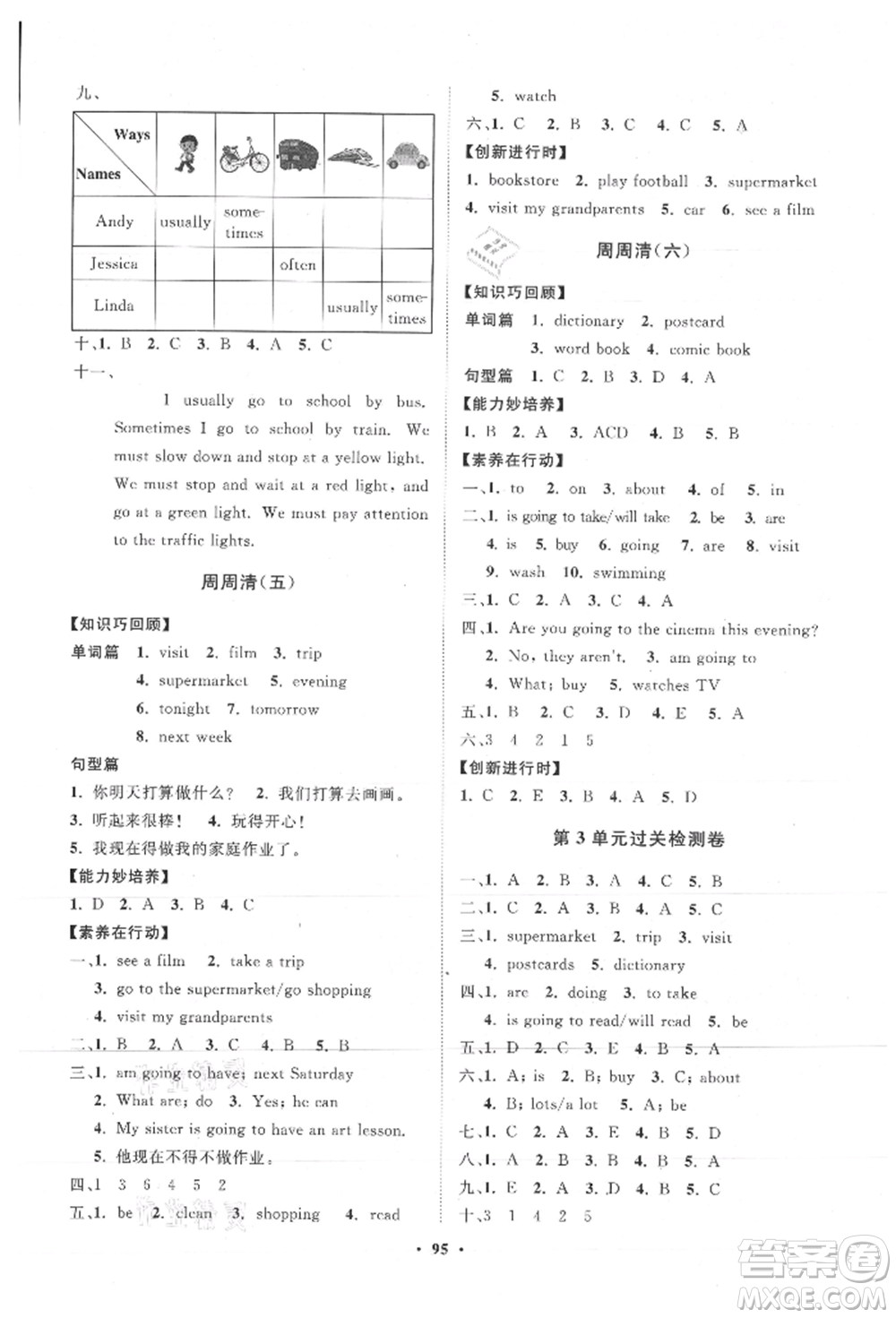 山東教育出版社2021小學(xué)同步練習(xí)冊分層卷六年級英語上冊人教版參考答案