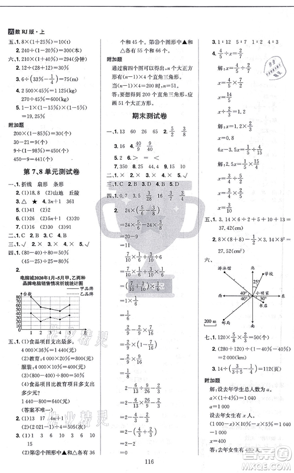 江西美術(shù)出版社2021龍門(mén)之星六年級(jí)數(shù)學(xué)上冊(cè)RJ人教版答案