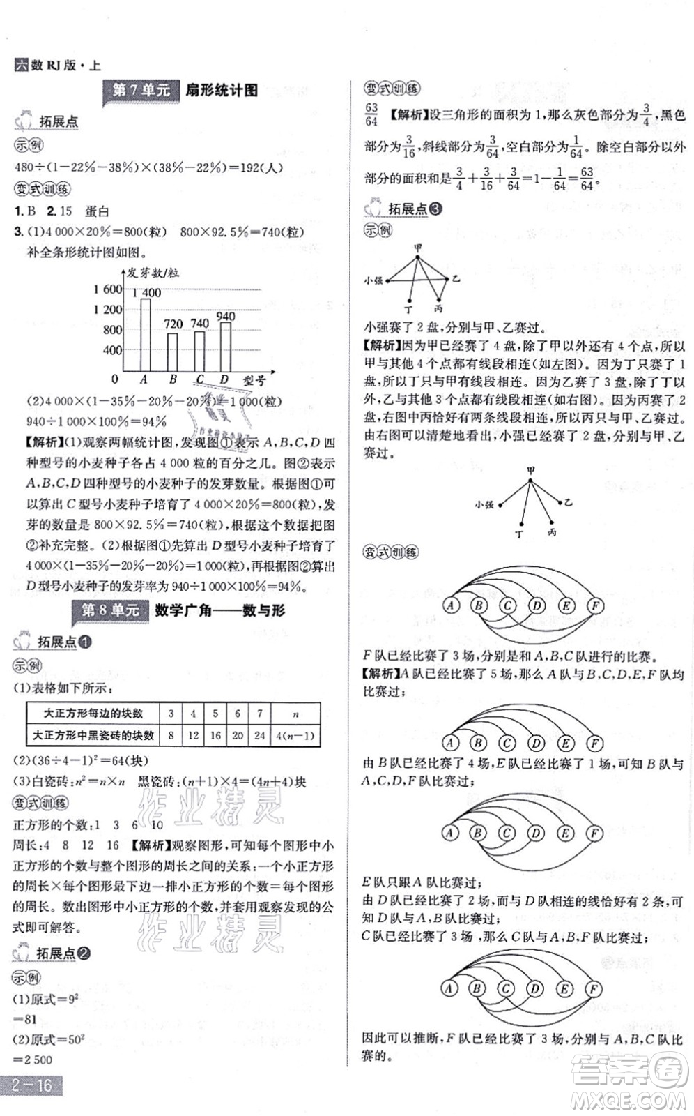 江西美術(shù)出版社2021龍門(mén)之星六年級(jí)數(shù)學(xué)上冊(cè)RJ人教版答案