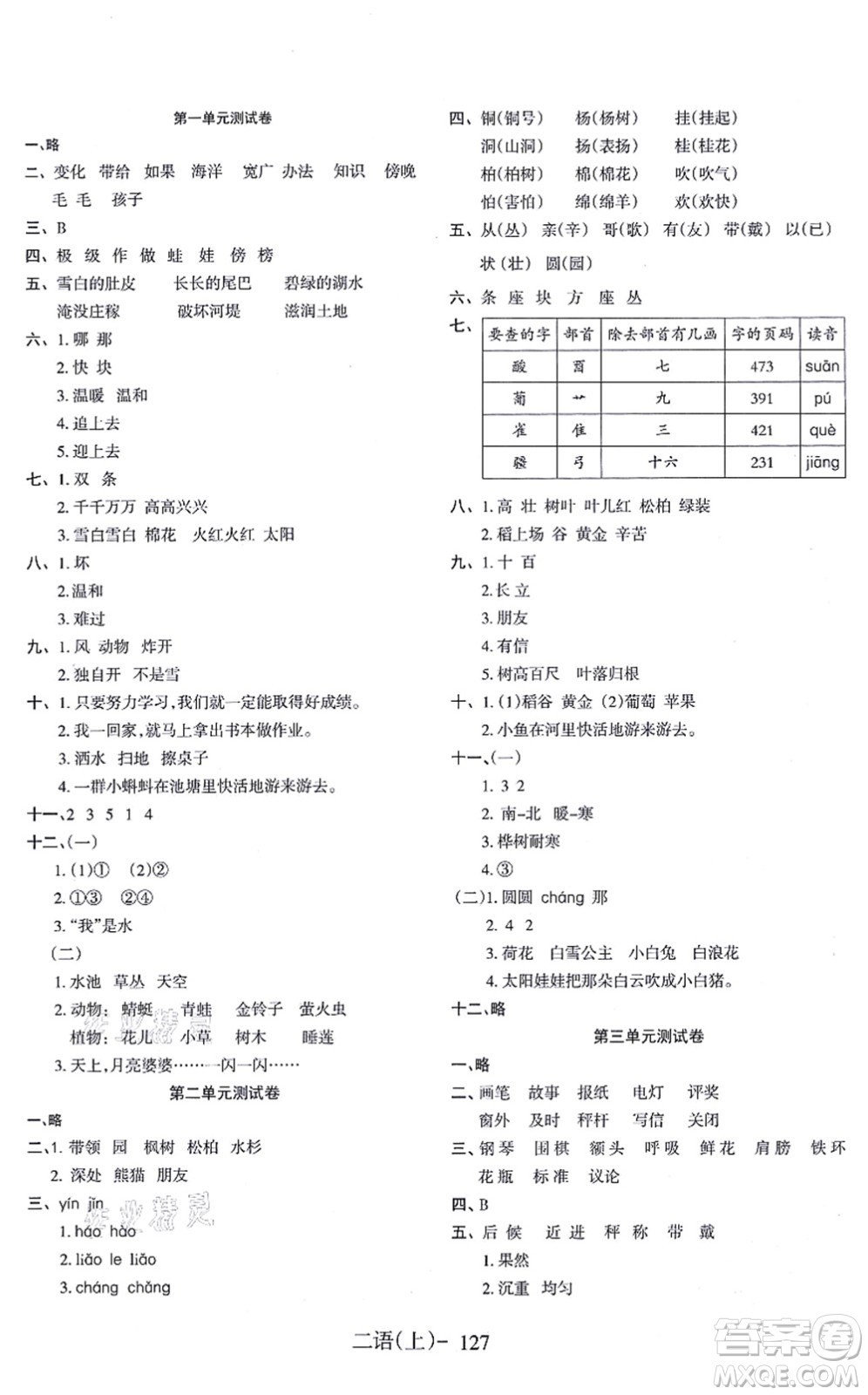 北方婦女兒童出版社2021小學(xué)語文學(xué)習(xí)好幫手二年級上冊人教版答案