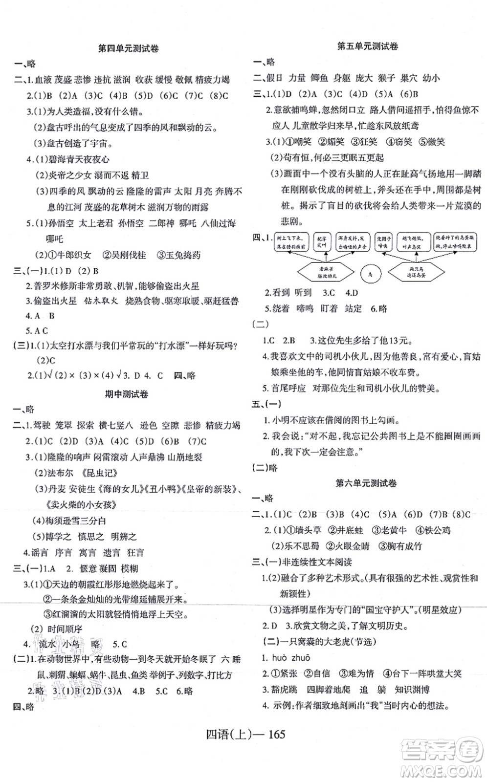 寧波出版社2021小學(xué)語文學(xué)習(xí)好幫手四年級上冊人教版答案