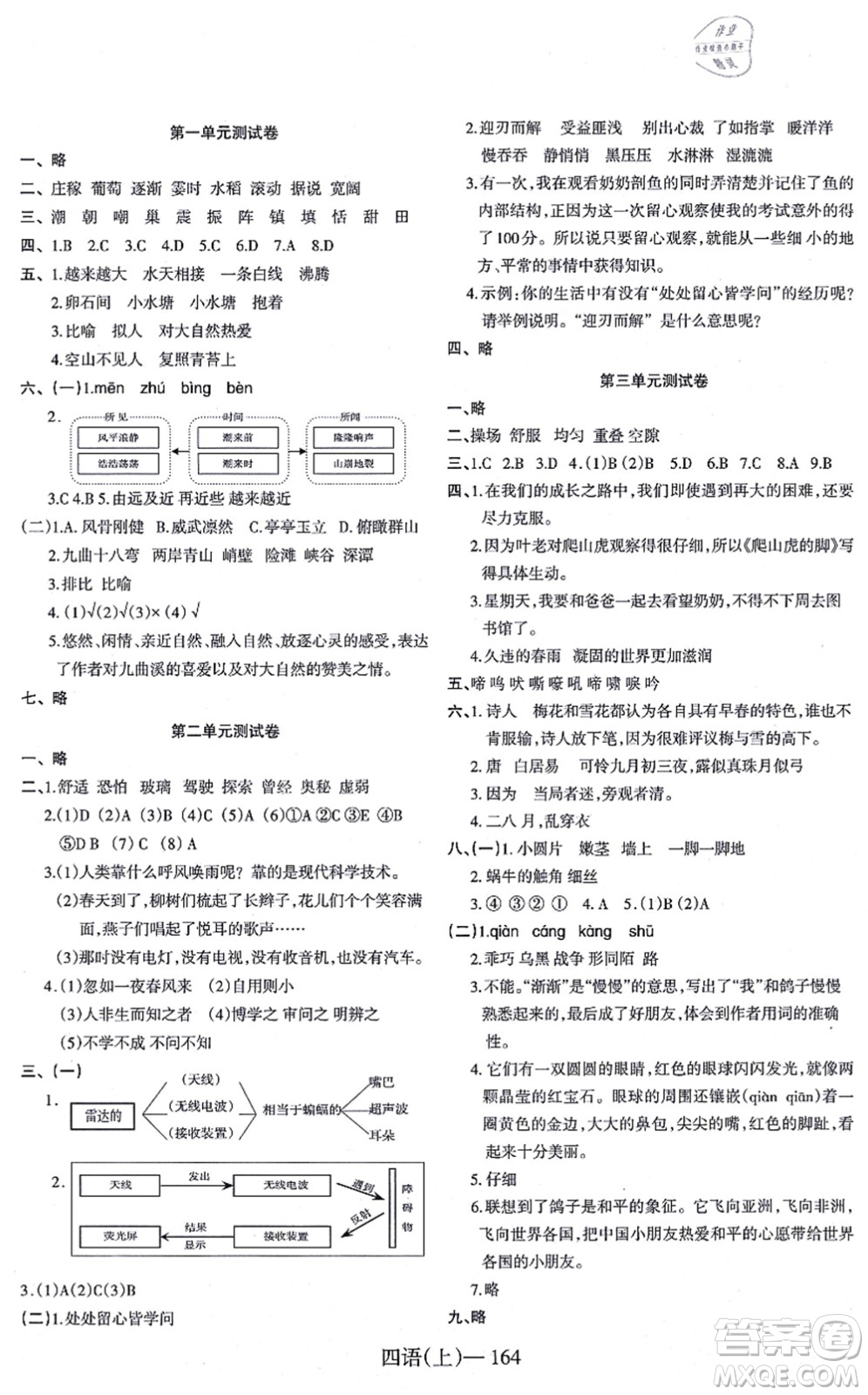 寧波出版社2021小學(xué)語文學(xué)習(xí)好幫手四年級上冊人教版答案