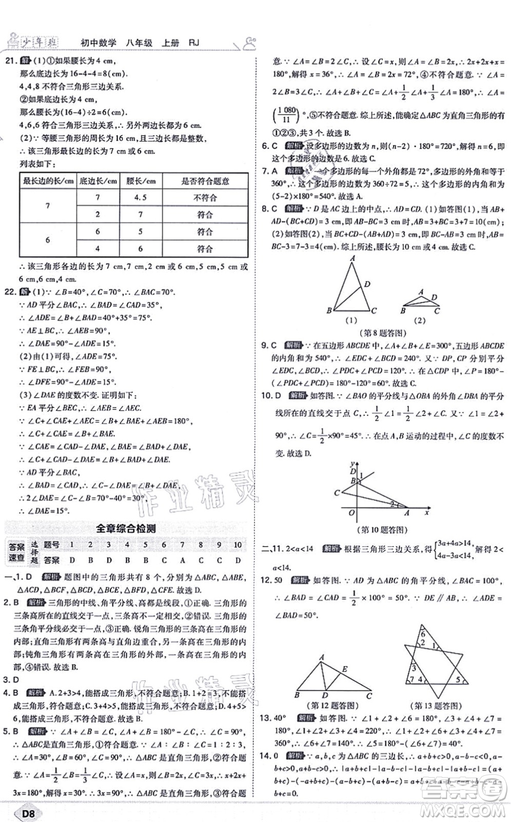 開(kāi)明出版社2021少年班八年級(jí)數(shù)學(xué)上冊(cè)RJ人教版答案