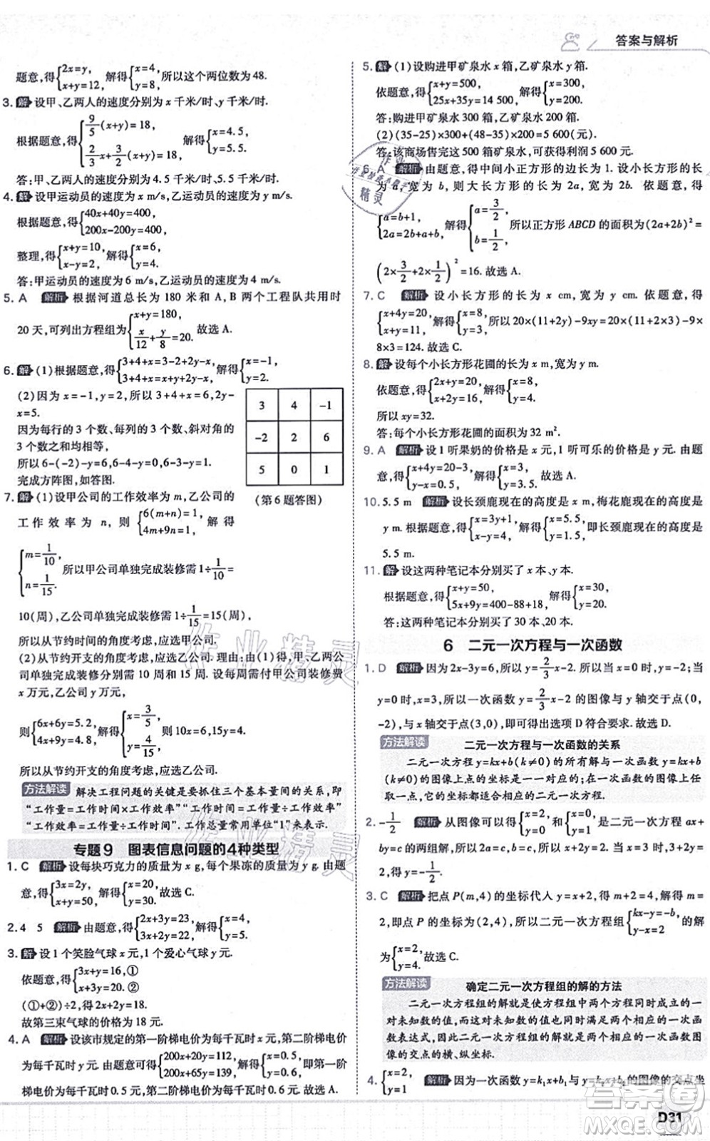 開(kāi)明出版社2021少年班八年級(jí)數(shù)學(xué)上冊(cè)BS北師版答案