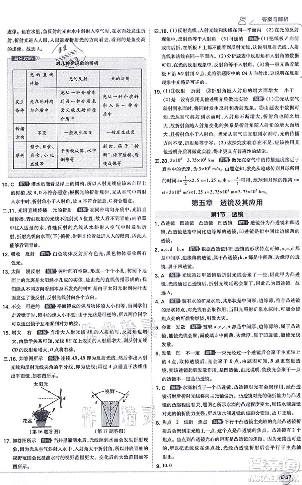 開明出版社2021少年班八年級物理上冊RJ人教版答案