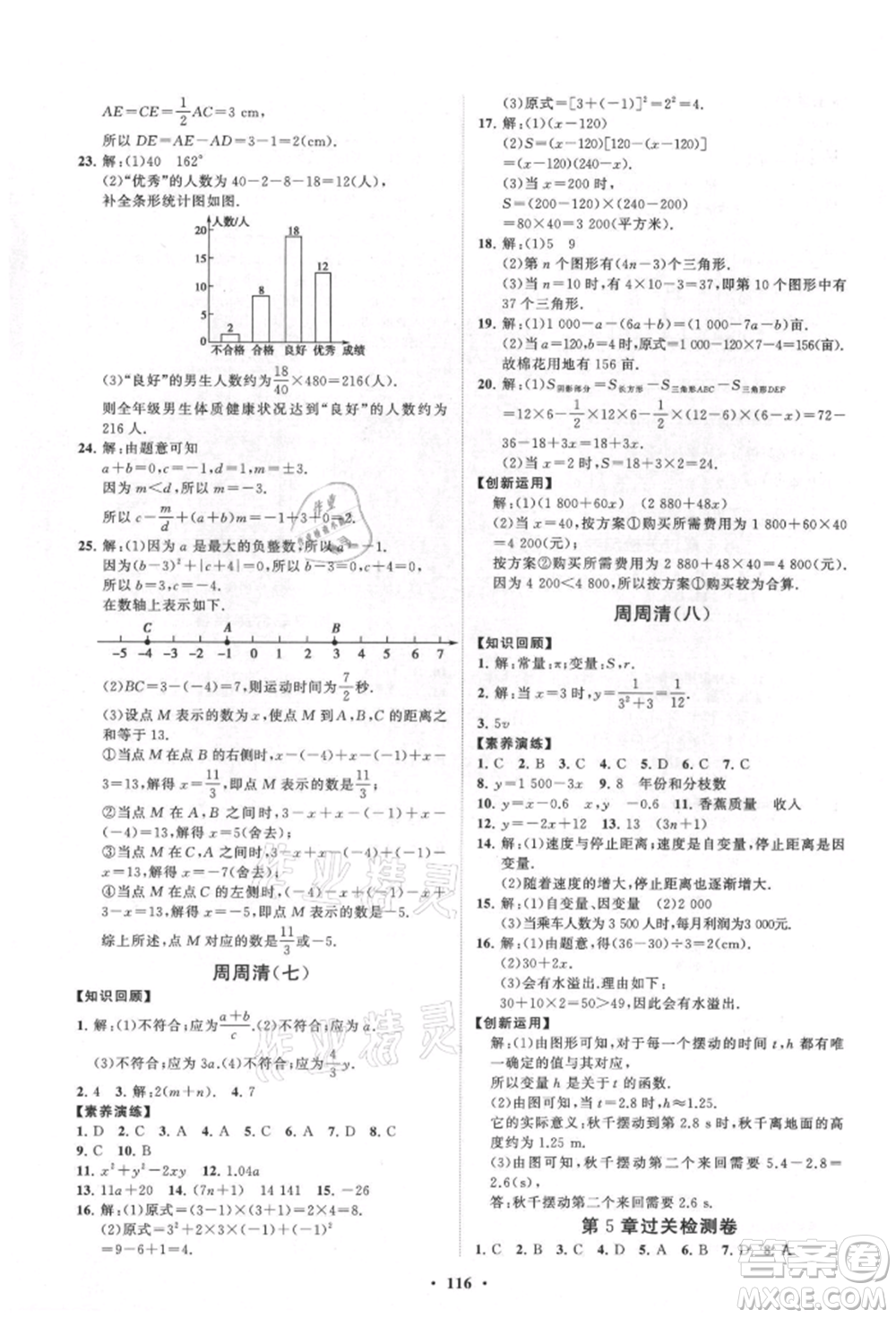 山東教育出版社2021初中同步練習(xí)冊(cè)分層卷七年級(jí)數(shù)學(xué)上冊(cè)青島版參考答案