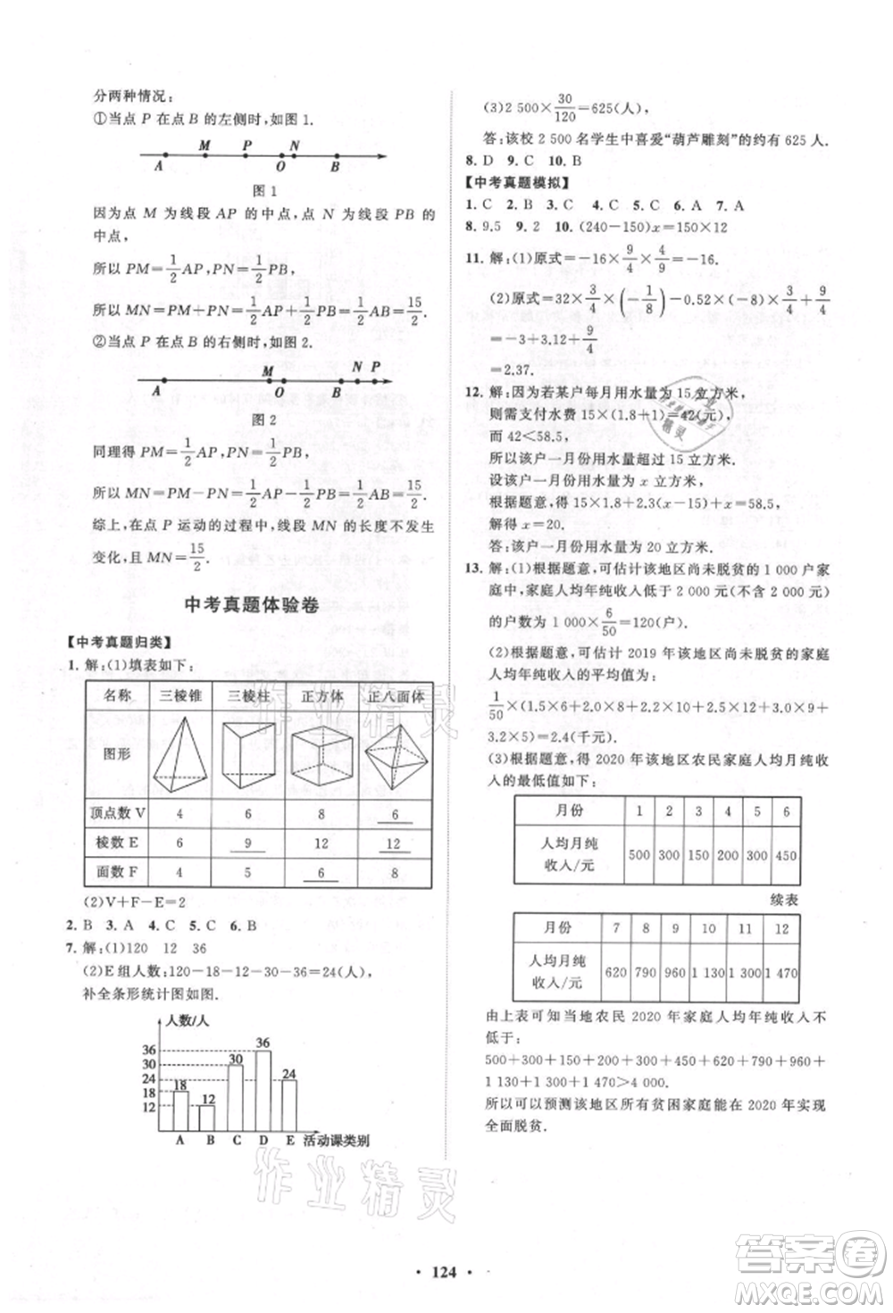 山東教育出版社2021初中同步練習(xí)冊(cè)分層卷七年級(jí)數(shù)學(xué)上冊(cè)青島版參考答案