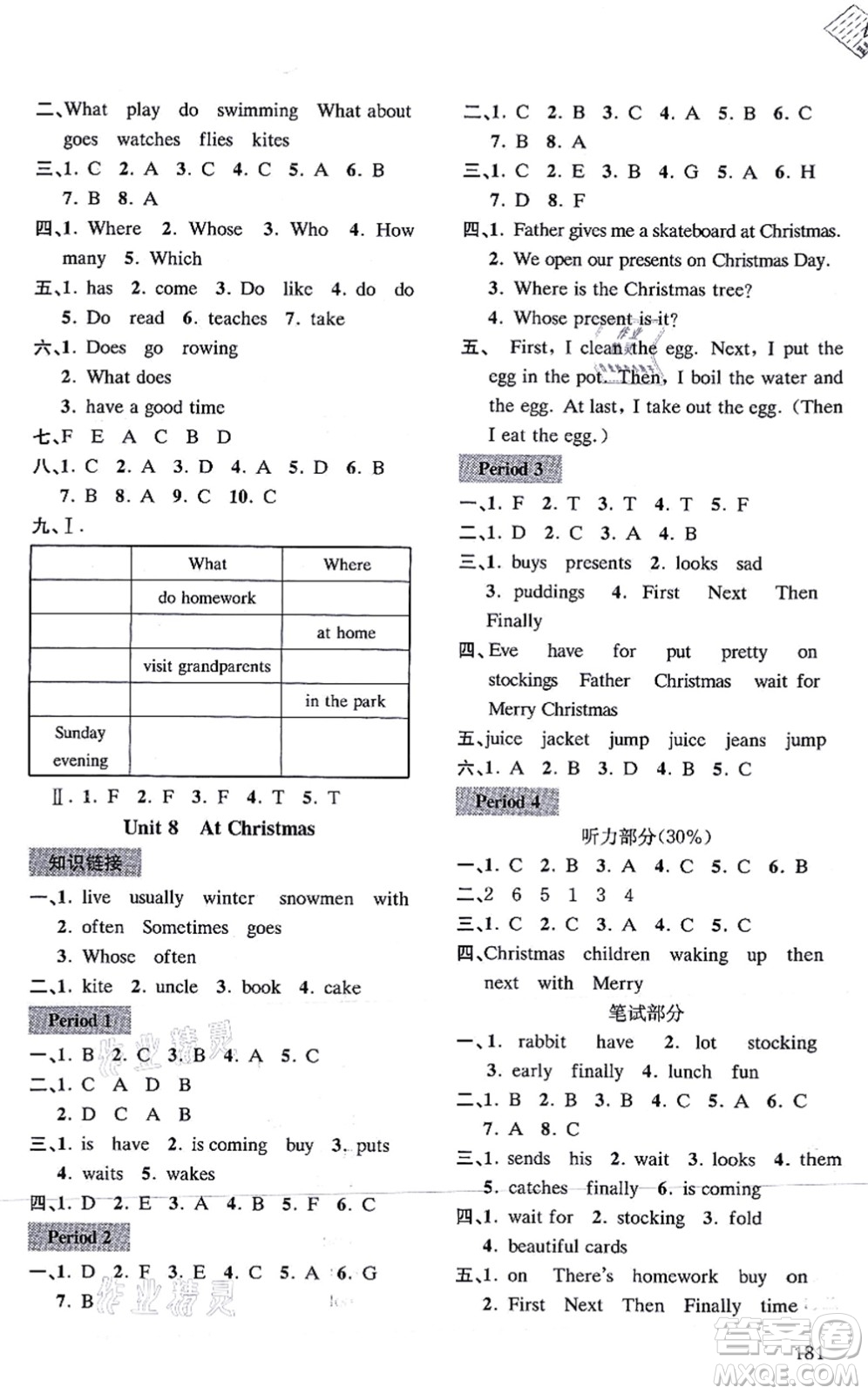 南京出版社2021課課通導(dǎo)學(xué)練精編五年級(jí)英語上冊(cè)譯林版答案