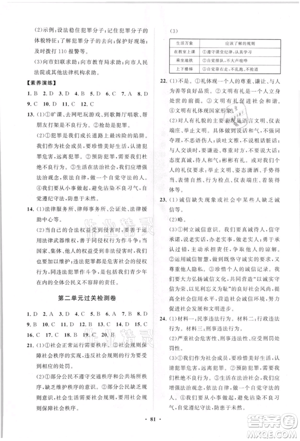 山東教育出版社2021初中同步練習(xí)冊分層卷八年級道德與法治上冊人教版參考答案