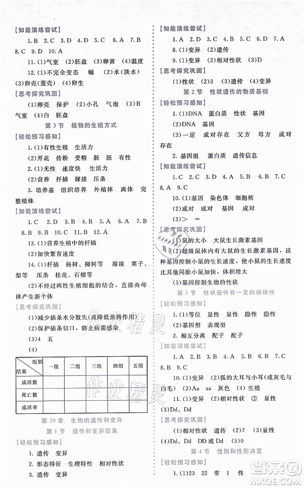 北京師范大學(xué)出版社2021課內(nèi)課外直通車八年級(jí)生物上冊(cè)北師大版福建專版答案