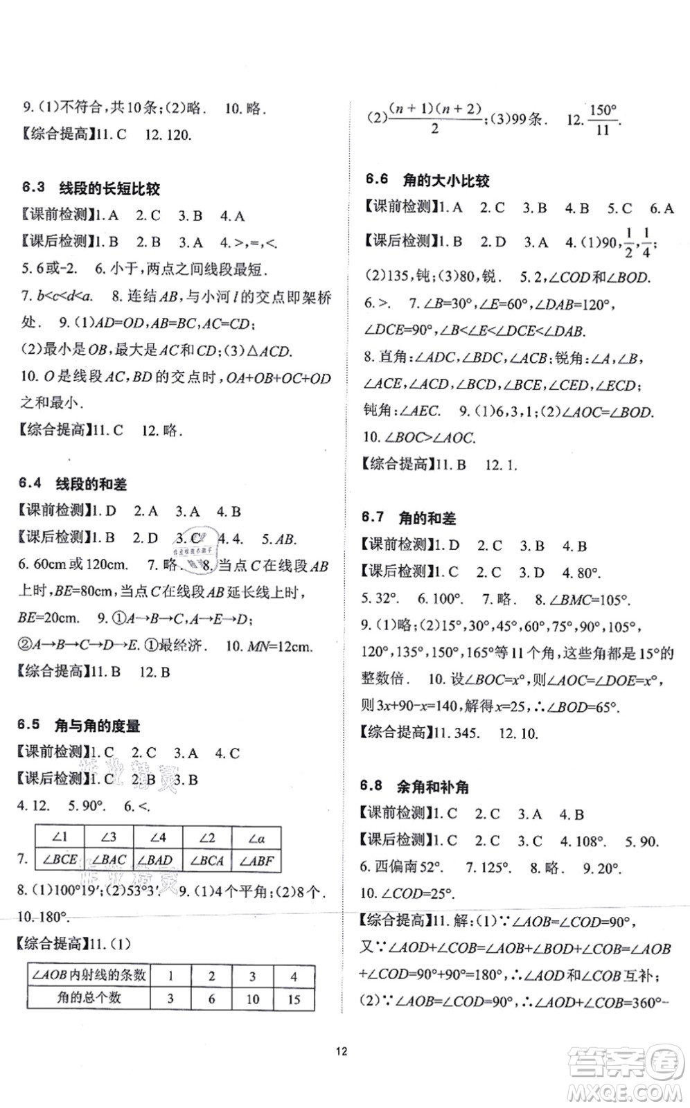 四川大學(xué)出版社2021課前課后快速檢測七年級數(shù)學(xué)上冊AB本浙教版答案