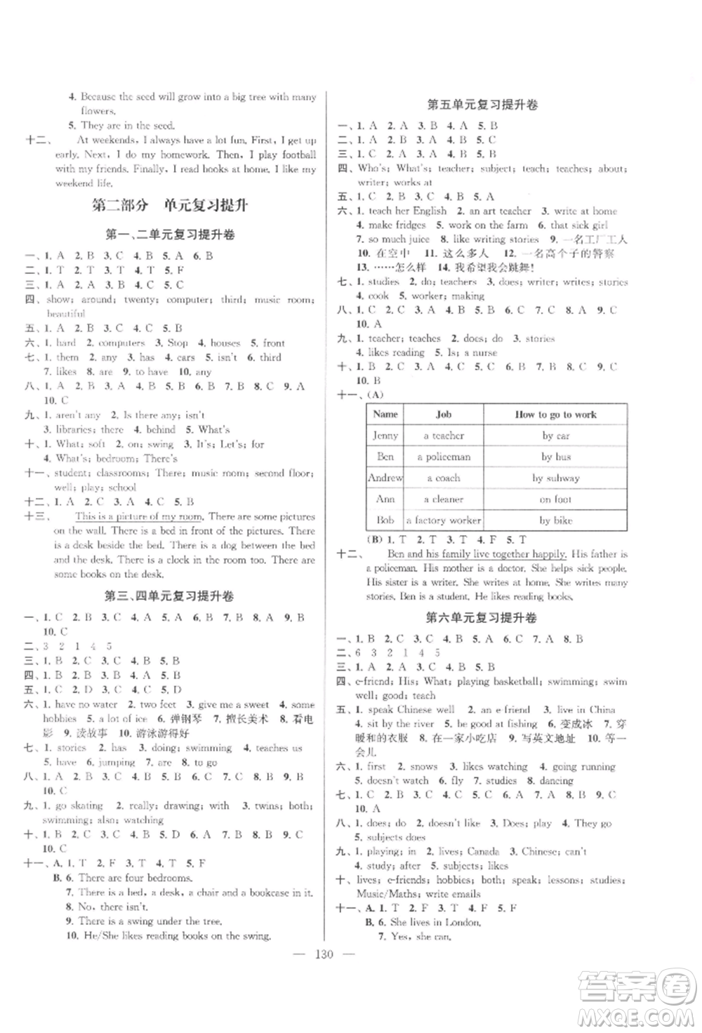 延邊大學(xué)出版社2021江蘇好卷五年級(jí)英語(yǔ)上冊(cè)譯林版參考答案