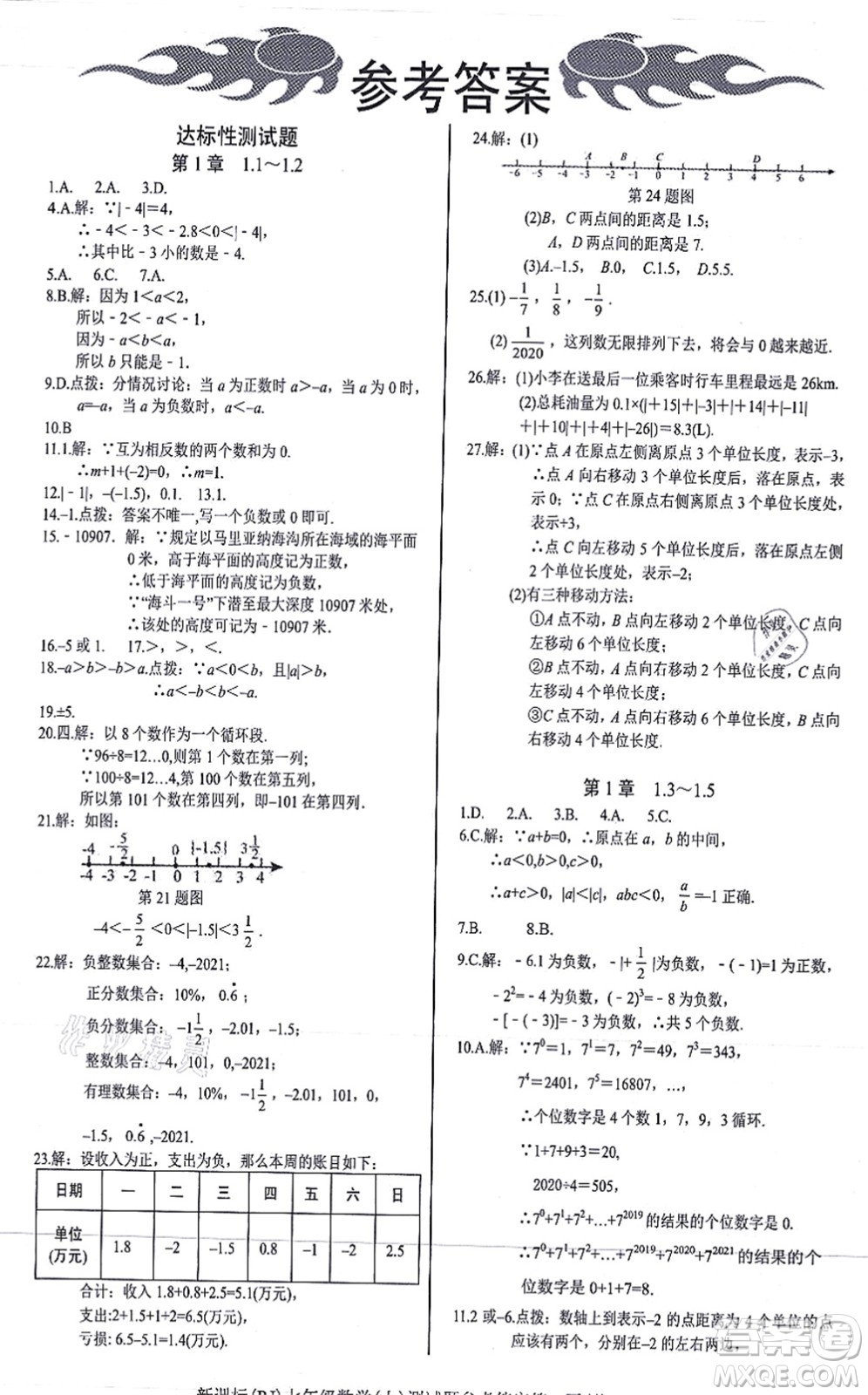 陽光出版社2021學(xué)考2+1隨堂10分鐘平行性測試題七年級數(shù)學(xué)上冊RJ人教版答案