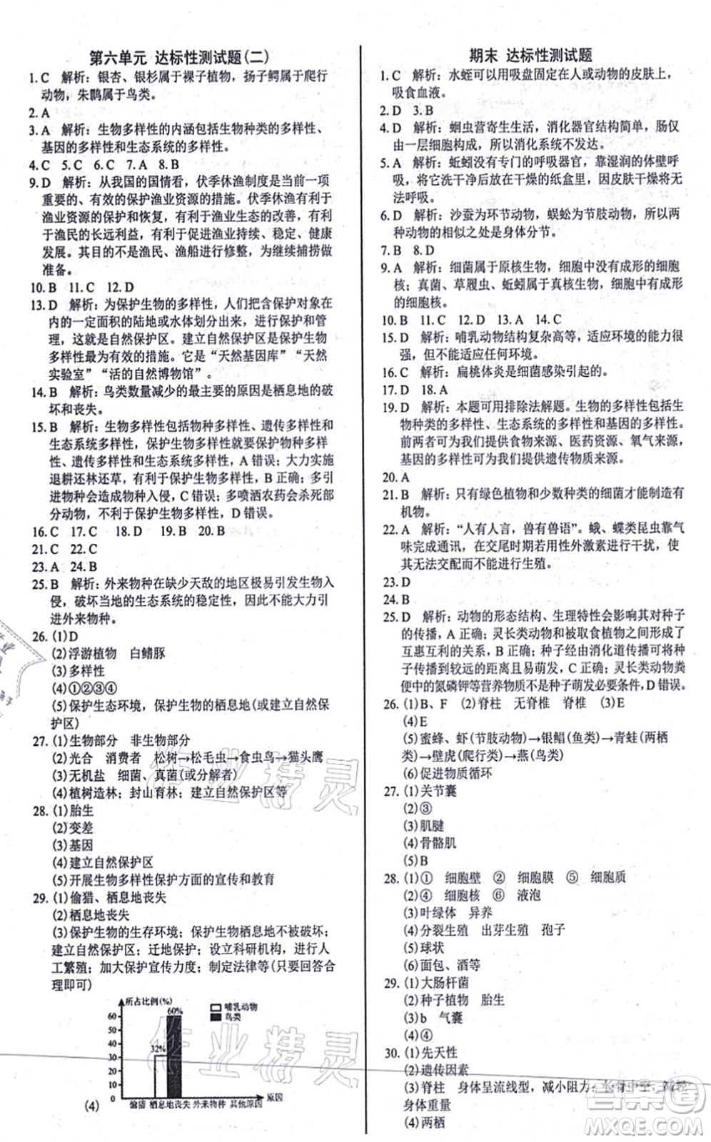 陽光出版社2021學(xué)考2+1隨堂10分鐘平行性測試題八年級生物上冊RJ人教版答案