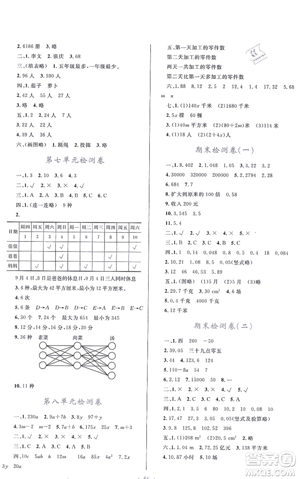 貴州教育出版社2021家庭作業(yè)五年級(jí)數(shù)學(xué)上冊(cè)蘇教版答案