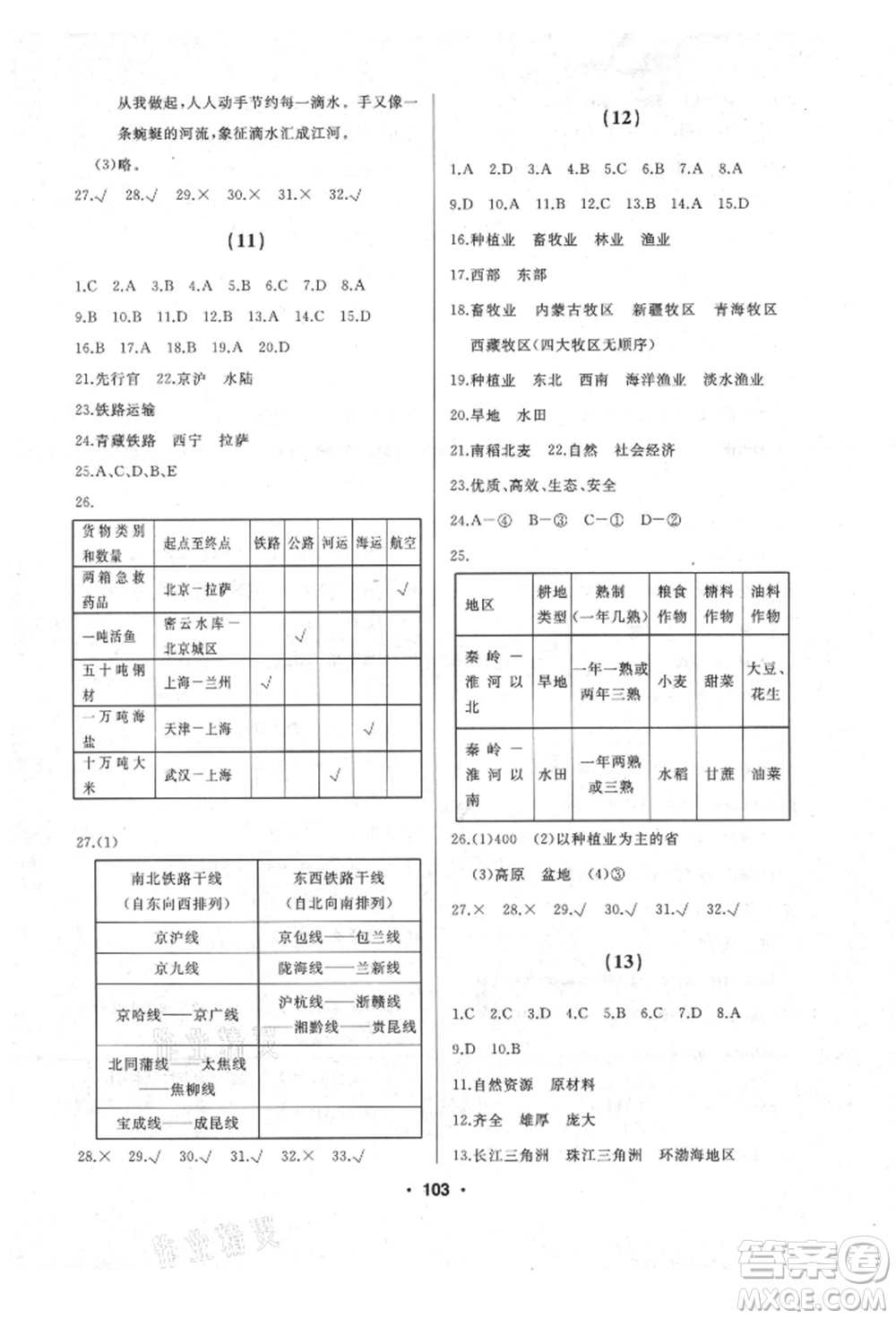 湖南地圖出版社2021試題優(yōu)化課堂同步八年級地理上冊人教版參考答案