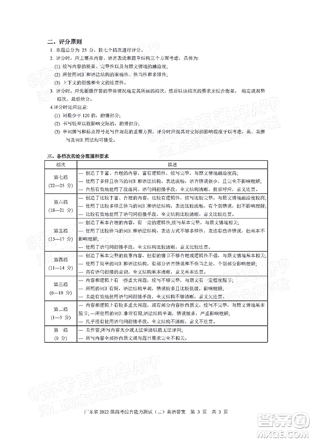 廣東省2022屆高三綜合能力測(cè)試二英語(yǔ)試題及答案