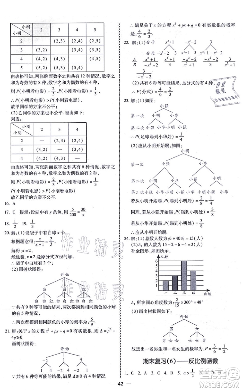 廣州出版社2021零障礙導(dǎo)教導(dǎo)學(xué)案九年級數(shù)學(xué)全一冊人教版答案