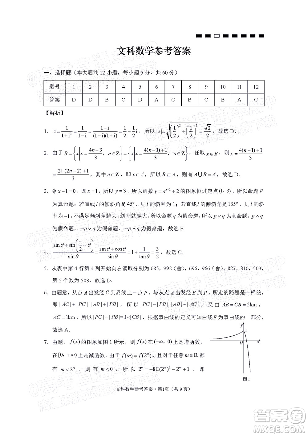 2022屆云師大附中高三適應(yīng)性月考六?文科數(shù)學(xué)試題及答案