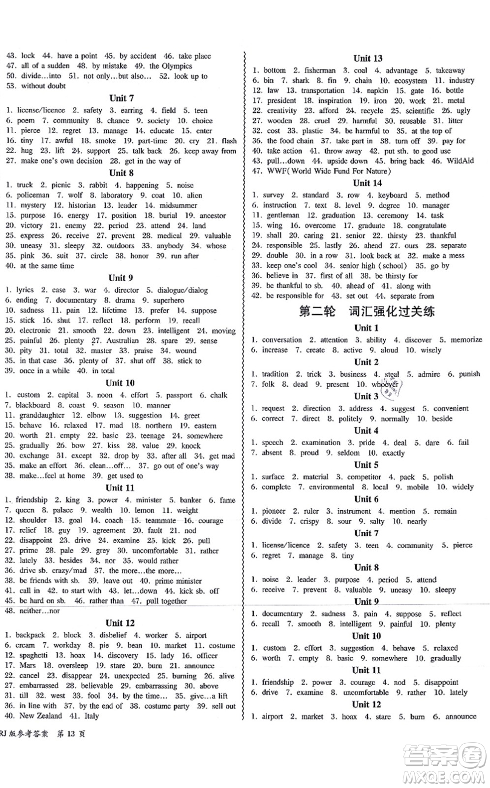 電子科技大學(xué)出版社2021零障礙導(dǎo)教導(dǎo)學(xué)案九年級英語全一冊RJYY人教版答案