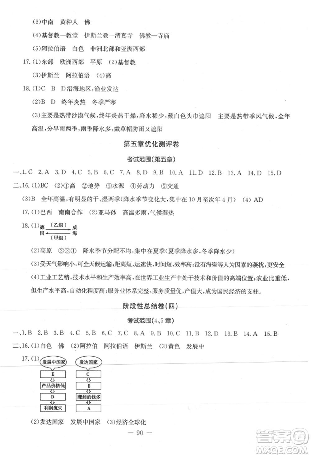 吉林教育出版社2021創(chuàng)新思維全程備考金題一卷通七年級(jí)地理上冊(cè)人教版參考答案